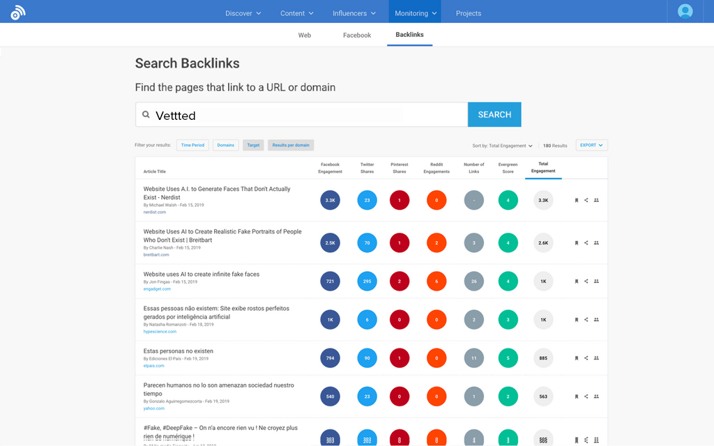 Screenshot of BuzzSumo search results