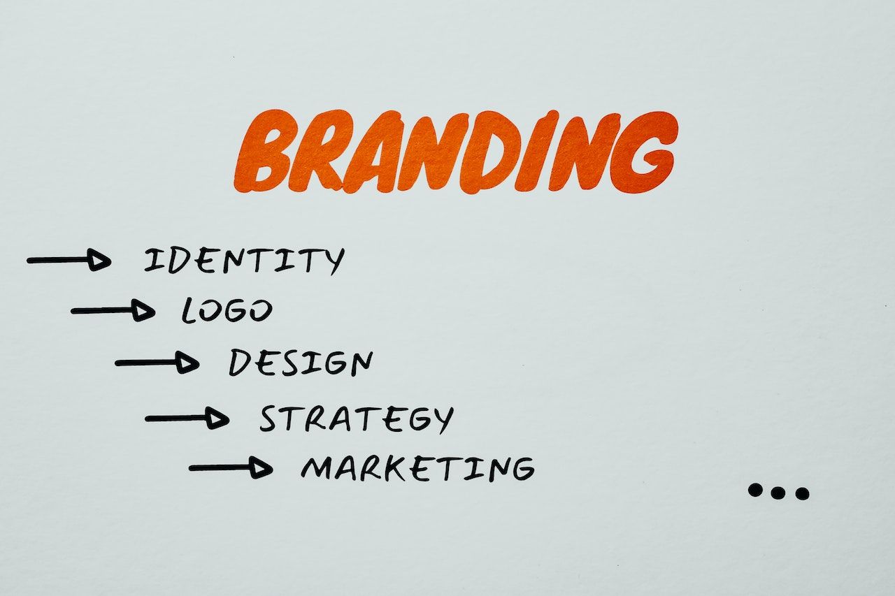 this is a photo of a list of ongoing strategies for brands online