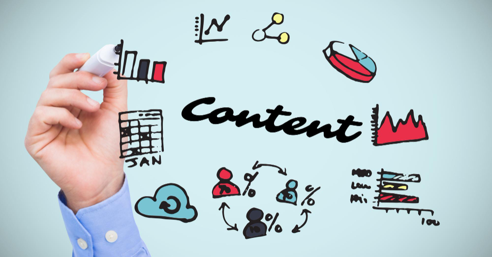 SEO Content Creation-Methods, Quality, and Relevance