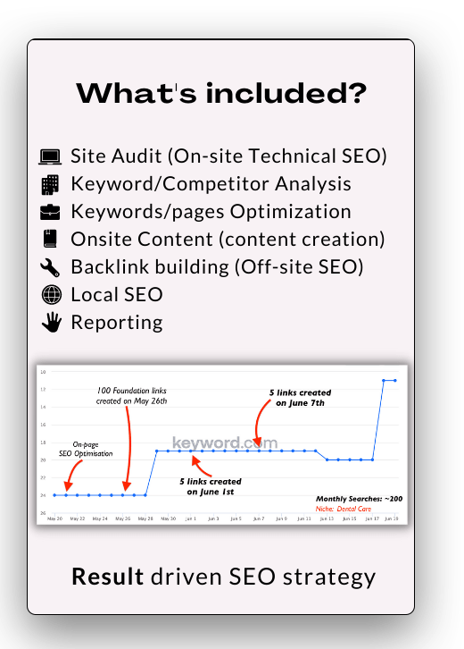 Body of the listing skills section & Most Relevant Skills