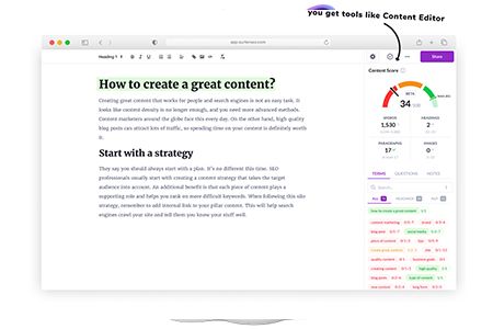 Optimizing Content for on page seo