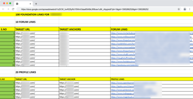 Foundational Links Sample